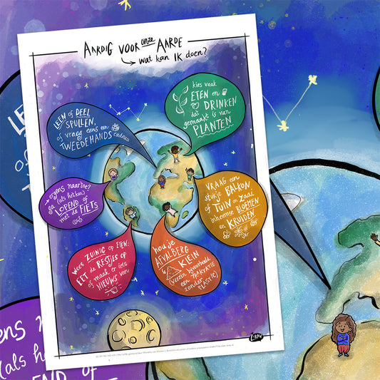 Praatplaat 'Aardig voor onze aarde: wat kan ik doen'
